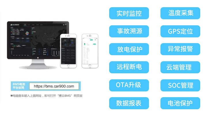 博云BMS智慧云平臺APP端