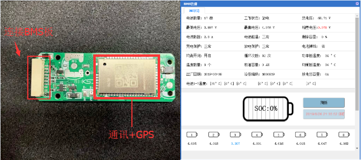 電池管理系統(tǒng)BMS的主要功能